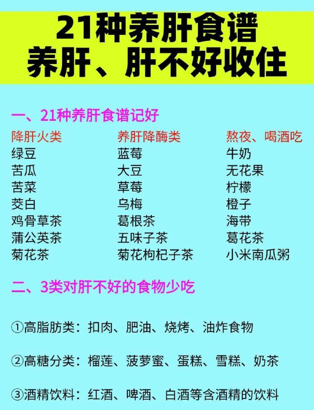 21种护肝食谱，肝不好的朋友记好